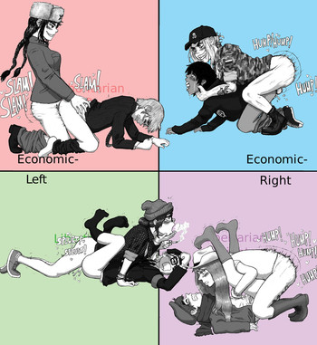 - Political Chart Futanari Pegging hentai