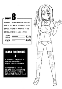 Kyuusei Maryoku Chuudoku 4 | Mana Poisoning 4 hentai