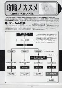 CROSS†CHANNEL Official Setting Materials hentai