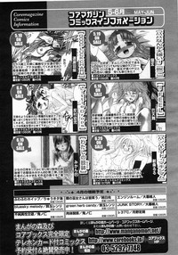 COMIC Megastore 2005-06 hentai