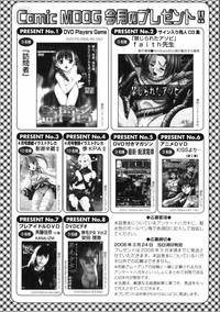 Comic Moog 2006-04 hentai