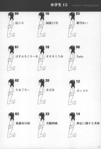 Shougakusei 15 hentai