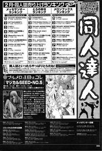 COMIC Purumelo 2009-06 Vol. 30 hentai