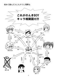 Nonki BOY Ch. 1-23 hentai