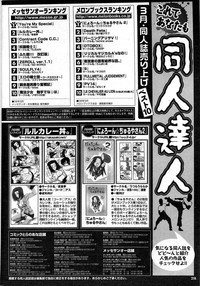 COMIC Purumelo 2007-07 vol.07 hentai