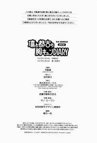 Rin to Miyako no Munekyun Diary hentai