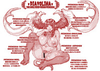 DIAVOLINA 〜the DEMON PRINCESS〜 hentai