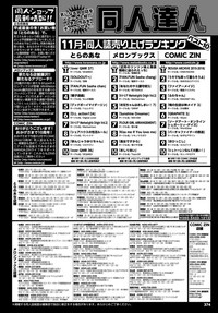COMIC BAVEL 2019-03 hentai