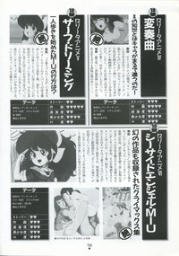 Bishoujo Anime Daizenshuu - Adult Animation Video Catalog 1991 hentai