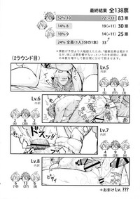 Rei no Heya de Touhyou Sareta 138 dake Biyaku Iri no Bin o Sannin ni Nomaseru Erobon 2 hentai