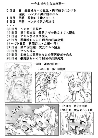 Akuma Musume Kankin Nisshi Series hentai