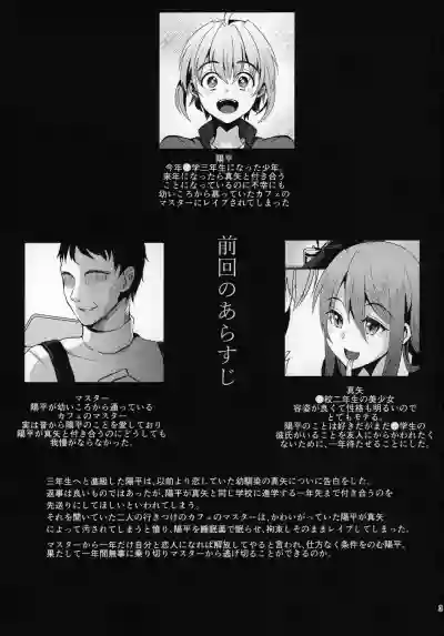 Kimi no Kareshi ni Naru Hazu datta. 4 hentai