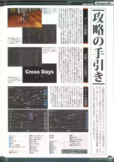 Cross Days Visual Fan Book hentai