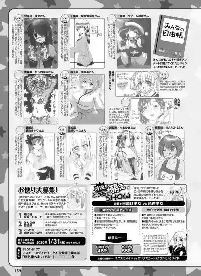 Dengeki Moeoh 2020-02 hentai