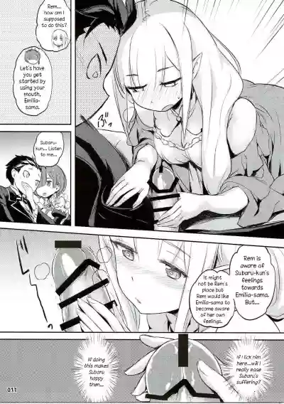 RE:Zero After Story hentai