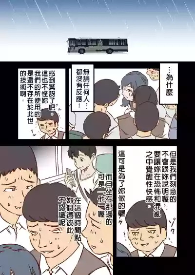 Tenki no Ko o Bus Chikan de Shikkin Zecchou Saseta Watashi no Riyuu | 我讓「天氣之子」被公車癡漢弄到漏尿高潮的理由 hentai