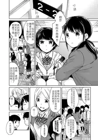 1LDK+JK Ikinari Doukyo? Micchaku!? Hatsu Ecchi!!? | 1LDK+JK 突然間展開同居？ 極度貼近！？初體驗！？ Ch. 18-21 hentai