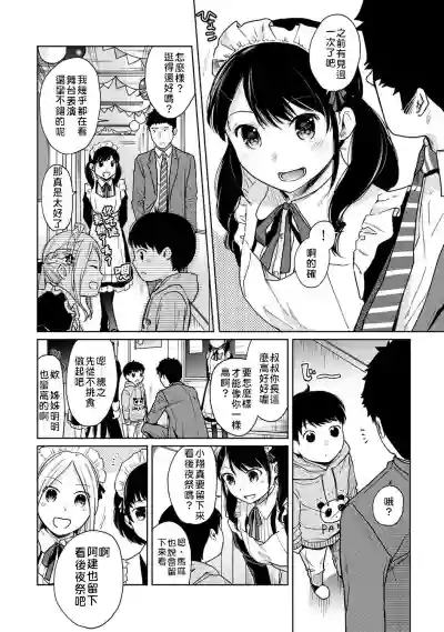 1LDK+JK Ikinari Doukyo? Micchaku!? Hatsu Ecchi!!? | 1LDK+JK 突然間展開同居？ 極度貼近！？初體驗！？ Ch. 18-21 hentai