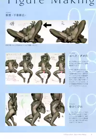 Figure Kanshuu & Illust Making Hon hentai