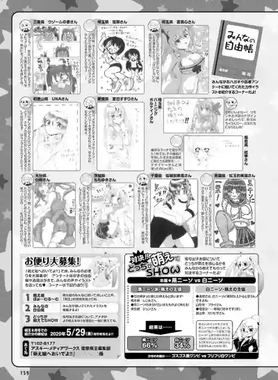 Dengeki Moeoh 2020-06 hentai