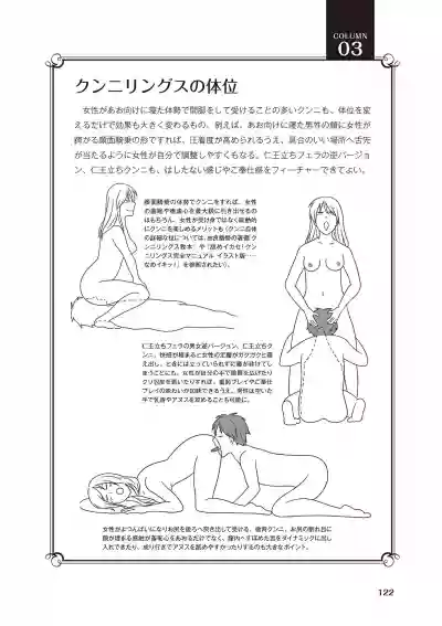女性が必ずイク体位・オーガズム48手 完全マニュアル イラスト版 ……せくポジ48！ hentai