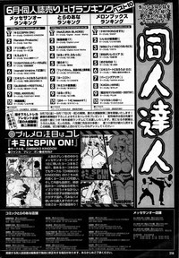 COMIC Purumelo 2007-10 Vol.10 hentai