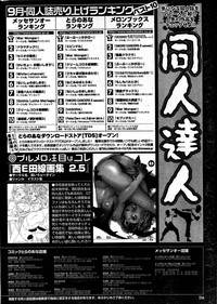 COMIC Purumelo 2008-01 Vol.13 hentai