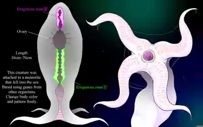 Sperm Creature on Male hentai