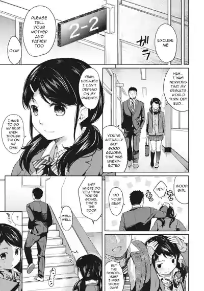 1LDK+JK Ikinari Doukyo? Micchaku!? Hatsu Ecchi!!? Ch. 1-21 hentai