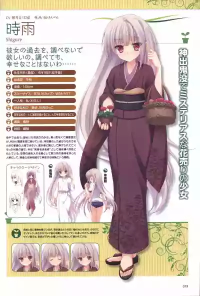 Hare Nochi Kitto Nanohana Biyori Visual Fanbook hentai