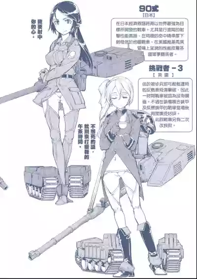 Tancolle - Battle Tank Girls Complex | 戰車娘收藏 hentai