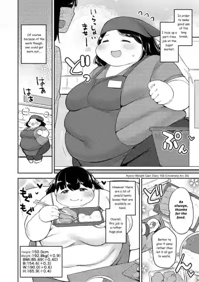 Ayano's Weight Gain Diary hentai