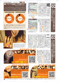 COMIC HOTMiLK 2010-02 hentai