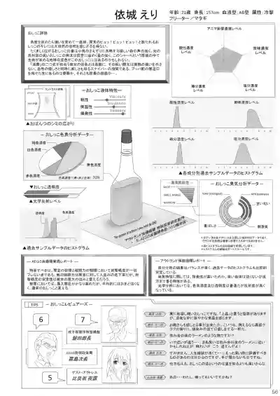 ア○スギア総合スカトロアンソロジー アクトレス排泄実態調査任務～スカポためるっすか!?～2 hentai