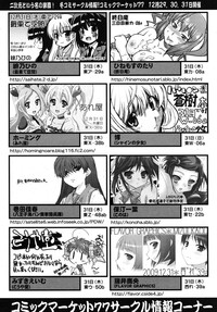 COMIC RiN 2010-01 hentai