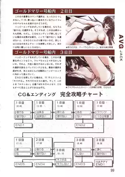 PC Bishoujo Software Strategy Book: Strategy King 2 hentai