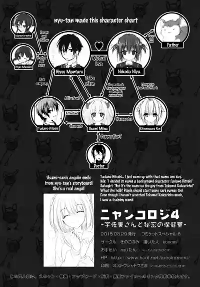 Nyancology 4san To Himitsu no HokenshitsuUsami-san And The Secret School Infirmary hentai