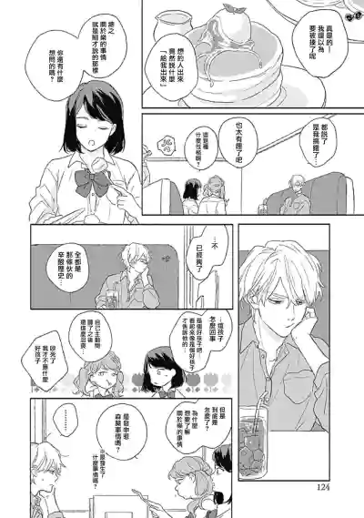 Golden Sparkle | 闪耀金色光芒的你 Ch. 1-5 hentai