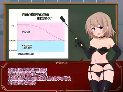 女の子様必修科目「男性用貞操帯」講座 hentai