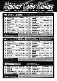 COMIC MEGAPLUS 2005-07 Vol. 21 hentai