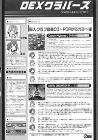 COMIC 0EX Vol. 04 2008-04 hentai