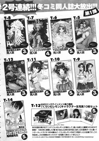 COMIC TENMA 2007-03 hentai