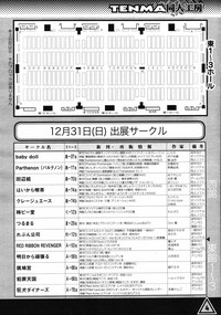 COMIC TENMA 2007-01 hentai