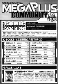 COMIC MegaPlus 2007-05 Vol. 43 hentai