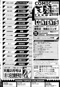 COMIC TENMA 2006-01 hentai