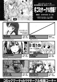 COMIC RiN 2011-01 hentai