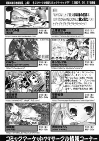 COMIC RiN 2011-01 hentai