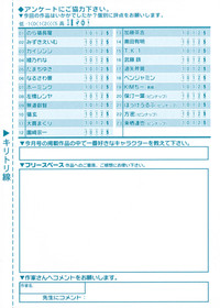 COMIC RiN 2011-05 hentai