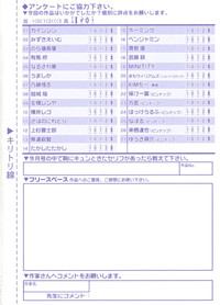 COMIC RiN 2011-11 hentai