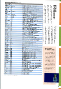 Mujintou Monogatari R ～Survival life in the uninhabited region～ Visual Works With 「Mujintou Monogatari X - Gaiden」 hentai